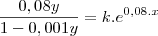 \frac{0,08y}{1-0,001y}=k.e^{0,08.x}