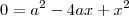 0=a^2-4ax+x^2