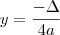 y=\frac{-\Delta }{4a}