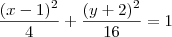 \frac{(x - 1)^2}{4} + \frac{(y + 2)^2}{16} = 1 \frac{(x - 1)^2}{4} + \frac{(y + 2)^2}{16} = 1