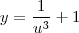 y = \frac{1}{u^3}+1