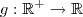 g: \mathbb{R}^+ \to \mathbb{R} g: \mathbb{R}^+ \to \mathbb{R}