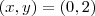 (x, y) = (0, 2) (x, y) = (0, 2)