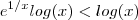 e^{1/x}log(x) < log(x) e^{1/x}log(x) < log(x)