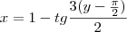 x = 1 - tg \frac{3(y - \frac{\pi}{2})}{2}