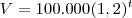V=100.000(1,2)^t V=100.000(1,2)^t