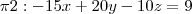 \pi2: -15x+20y-10z=9