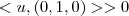 <u,(0,1,0) > > 0 <u,(0,1,0) > > 0