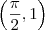 \left( \frac{\pi}{2},1\right)