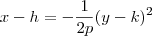 x - h = -\frac{1}{2p}(y-k)^2 x - h = -\frac{1}{2p}(y-k)^2