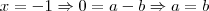 x = -1 \Rightarrow 0 = a - b \Rightarrow a=b