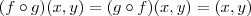(f \circ g)(x,y) = (g \circ f)(x,y) = (x,y) (f \circ g)(x,y) = (g \circ f)(x,y) = (x,y)