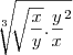 \sqrt[3]{\sqrt[]{\frac{x}{y}}.{\frac{y}{x}}^{2}}