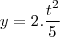 y=2.\frac{t^2}{5} y=2.\frac{t^2}{5}
