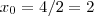 x_0 = 4/2 = 2 x_0 = 4/2 = 2