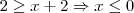 2 \geq x+2 \Rightarrow x \leq 0