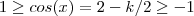1 \geq cos(x) = 2 - k/2 \geq -1 1 \geq cos(x) = 2 - k/2 \geq -1