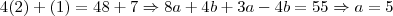 4(2)+(1) = 48+7\Rightarrow 8a+4b+3a-4b=55\Rightarrow a=5