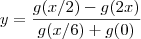 y= \frac{g(x/2) - g(2x)}{ g(x/6) + g(0)} y= \frac{g(x/2) - g(2x)}{ g(x/6) + g(0)}