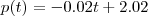 p(t) = -0.02t + 2.02 p(t) = -0.02t + 2.02