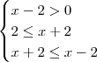 \begin{cases}
x - 2 > 0 \\
2 \leq x + 2 \\
x + 2 \leq x - 2
\end{cases} \begin{cases}
x - 2 > 0 \\
2 \leq x + 2 \\
x + 2 \leq x - 2
\end{cases}