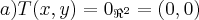 a)T(x,y)={0}_{{\Re}^{2}}=(0,0)