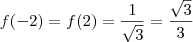 f(-2) = f(2) = \frac{1}{\sqrt{3}} = \frac{\sqrt{3}}{3} f(-2) = f(2) = \frac{1}{\sqrt{3}} = \frac{\sqrt{3}}{3}