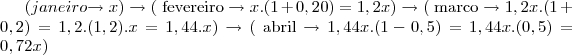( janeiro $\rightarrow$ $x$) $\rightarrow$ ( fevereiro $\rightarrow$ $x.(1+0,20) = 1,2x$) $\rightarrow$ ( marco $\rightarrow$ $1,2x.(1+0,2)=1,2.(1,2).x = 1,44.x$) $\rightarrow$ ( abril $\rightarrow$ $1,44x.(1-0,5)=1,44x.(0,5) = 0,72x$) ( janeiro $\rightarrow$ $x$) $\rightarrow$ ( fevereiro $\rightarrow$ $x.(1+0,20) = 1,2x$) $\rightarrow$ ( marco $\rightarrow$ $1,2x.(1+0,2)=1,2.(1,2).x = 1,44.x$) $\rightarrow$ ( abril $\rightarrow$ $1,44x.(1-0,5)=1,44x.(0,5) = 0,72x$)