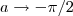 a \to  - \pi/2