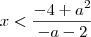 x<\dfrac{-4+a^2}{-a-2} x<\dfrac{-4+a^2}{-a-2}