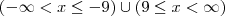 \left (-\infty < x \leq -9 \right ) \cup \left (9\leq x < \infty \right ) \left (-\infty < x \leq -9 \right ) \cup \left (9\leq x < \infty \right )