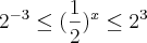 {2}^{-3}\leq ({\frac{1}{2}})^{x}\leq{2}^{3} {2}^{-3}\leq ({\frac{1}{2}})^{x}\leq{2}^{3}