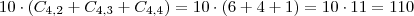 10\cdot (C_{4,2}+C_{4,3}+C_{4,4})=10\cdot(6+4+1)=10\cdot11=110 10\cdot (C_{4,2}+C_{4,3}+C_{4,4})=10\cdot(6+4+1)=10\cdot11=110