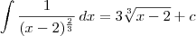 \int \frac{1}{(x-2)^\frac{2}{3}} \, dx = 3\sqrt[3]{x - 2} + c