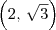 \left(2,\, \sqrt{3}\right) \left(2,\, \sqrt{3}\right)