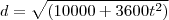 d=\sqrt{\left(10000+3600t^2\right)} d=\sqrt{\left(10000+3600t^2\right)}
