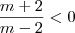 \frac{m+2}{m-2}<0 \frac{m+2}{m-2}<0