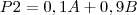 P2=0,1A+0,9B P2=0,1A+0,9B