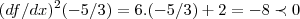 ({df/dx})^{2}(-5/3)=6.(-5/3)+2=-8\prec0 ({df/dx})^{2}(-5/3)=6.(-5/3)+2=-8\prec0