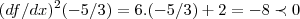 ({df/dx})^{2}(-5/3)=6.(-5/3)+2=-8\prec0