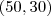 (50,30) (50,30)