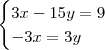 \begin{cases}
3x-15y=9\\
-3x=3y
\end{cases} \begin{cases}
3x-15y=9\\
-3x=3y
\end{cases}