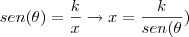 sen(\theta)=\frac{k}{x} \to x=\frac{k}{sen(\theta}) sen(\theta)=\frac{k}{x} \to x=\frac{k}{sen(\theta})