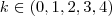 k \in(0,1,2,3,4)