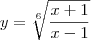 y=\sqrt[6]{\frac{x+1}{x-1}}