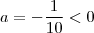 a=-\frac{1}{10}<0