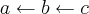 a \leftarrow b \leftarrow c
