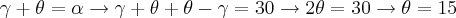 \gamma + \theta = \alpha \rightarrow \gamma + \theta + \theta - \gamma = 30 \rightarrow 2\theta = 30 \rightarrow \theta = 15 \gamma + \theta = \alpha \rightarrow \gamma + \theta + \theta - \gamma = 30 \rightarrow 2\theta = 30 \rightarrow \theta = 15