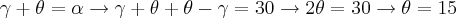 \gamma + \theta = \alpha \rightarrow \gamma + \theta + \theta - \gamma = 30 \rightarrow 2\theta = 30 \rightarrow \theta = 15