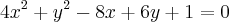 4x^2 + y^2 - 8x + 6y + 1 = 0